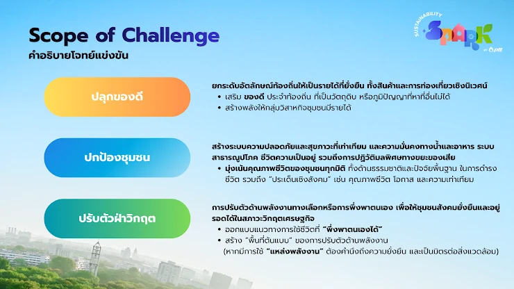 ขอบเขตสามธีม Challenge